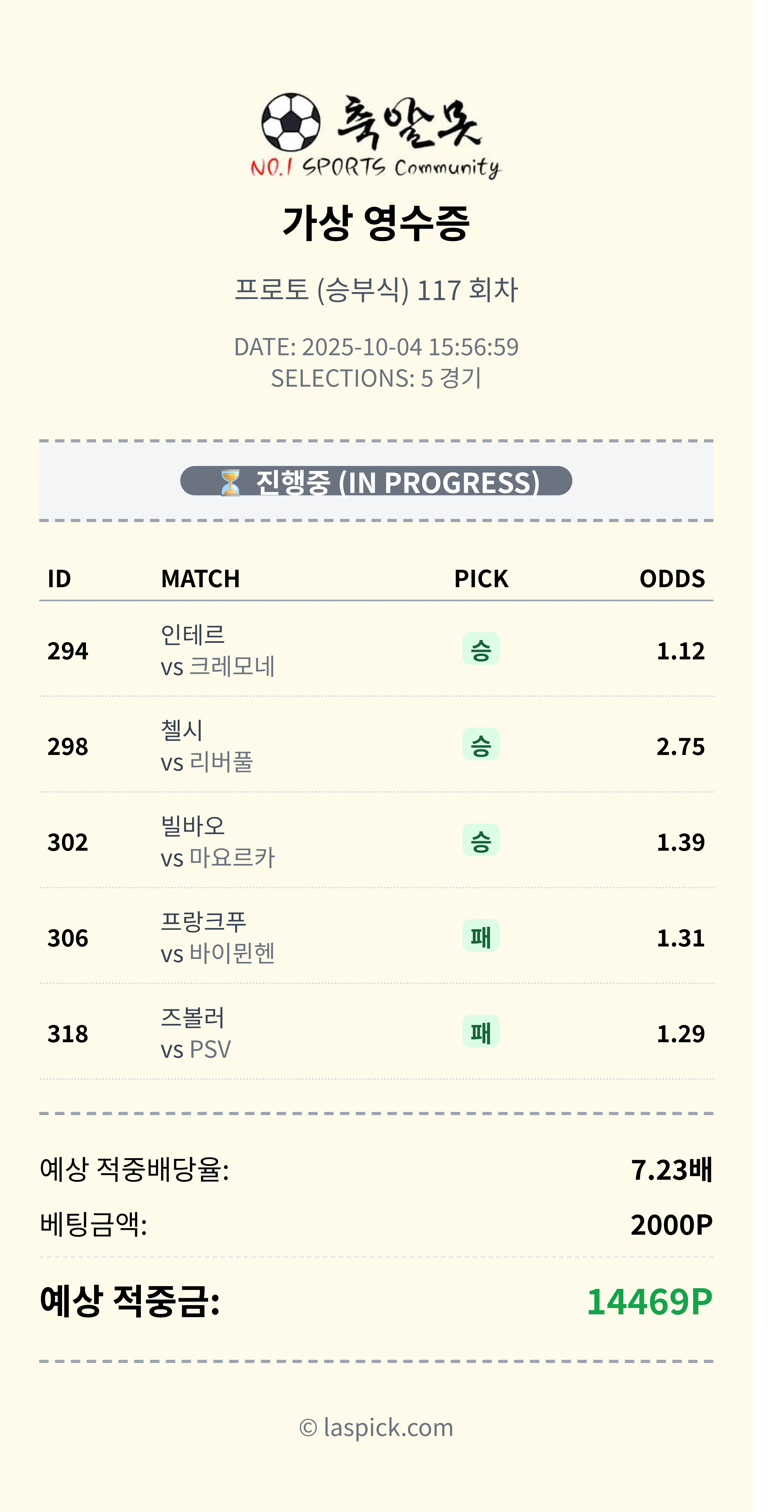 긴 하루를 보낸 후.