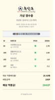 공유 들어왔네요