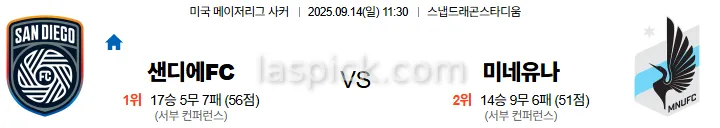 9월14일 11:30 샌디에이고FC 미네소타 MLS 스포츠분석 축알못 토토사이트