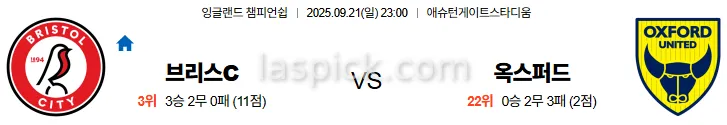 9월21일 23:00 브리스톨 옥스퍼드 EFL 스포츠분석 스포츠중계 토토사이트