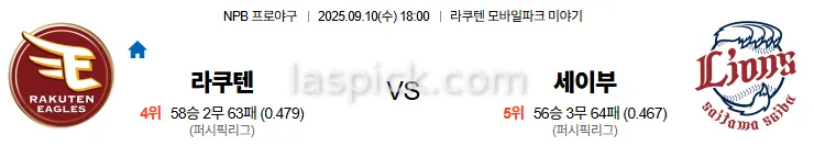 9월10일 18:00 라쿠텐 세이부 일본야구 스포츠분석 축알못 토토사이트