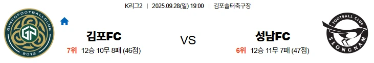 9월28일 19:00 김포FC 성남FC K리그 스포츠분석,스포츠중계