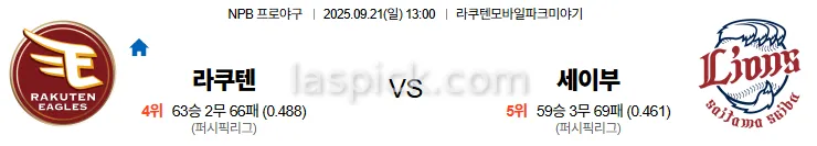 9월21일 13:00 라쿠텐 세이부 일본야구 스포츠분석 스포츠중계 토토사이트