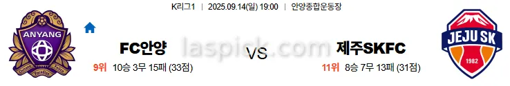 9월14일 19:00 FC안양 제주SK K리그1 스포츠분석 축알못 토토사이트