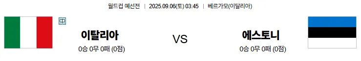9월6일 이탈리아 에스토니아 월드컵예선전 스포츠분석 토진사 토토사이트