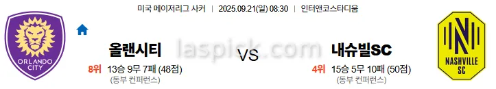 9월21일 08:30 올랜도시티 내슈빌SC MLS 스포츠분석 스포츠중계 토토사이트