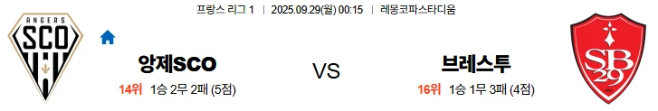 9월29일 00:15 앙제SCO 브레스투아 리그1 스포츠분석,스포츠중계