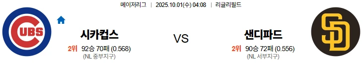 10월1일 04:08 시카고컵스 샌디에이고 MLB 스포츠분석,스포츠중계