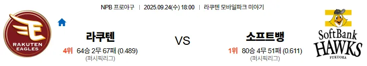 9월24일 18:00 라쿠텐 소프트뱅크 일본야구 스포츠분석 스포츠중계 토토사이트