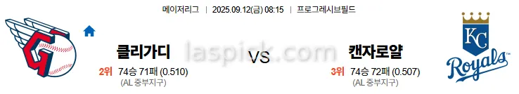 9월12일 08:15 클리블랜드 캔자스로얄 MLB 스포츠분석 축알못 토토사이트