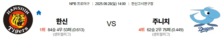 9월28일 14:00 한신 주니치 NPB 스포츠분석,스포츠중계