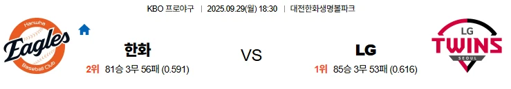 9월29일 18:30 한화 LG KBO 스포츠분석,스포츠중계