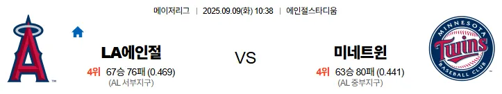 9월9일 10:38 LA에인절스 미네소타 MLB 스포츠분석 축알못 토토사이트