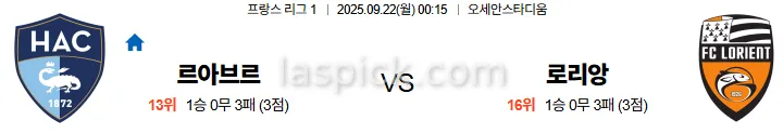 9월22일 00:15 르아브르 로리앙 리그1 스포츠분석 스포츠중계 토토사이트