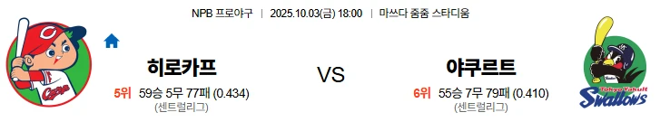 10월3일 18:00 히로시마 야쿠르트 NPB 스포츠분석,스포츠중계