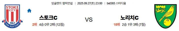 9월27일 23:00 스토크시티 노리치시티 EFL 스포츠분석,스포츠중계