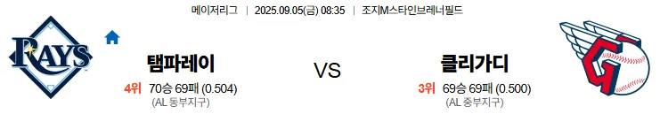 9월5일 탬파베이 클리블랜드 스포츠분석 토진사 토토사이트