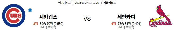 9월27일 03:20 시카고컵스 세인트루이스 스포츠분석,스포츠중계