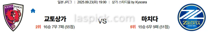 9월23일 19:00 교토상가 마치다 J리그 스포츠분석 스포츠중계 토토사이트