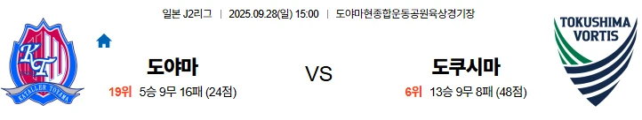 9월28일 15:00 도야마 도쿠시마 J리그 스포츠분석,스포츠중계
