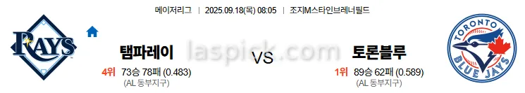 9월18일 08:05 탬파베이 토론토 MLB 스포츠분석 스포츠중계 토토사이트