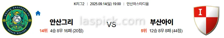 9월14일 19:00 안산그리너스 부산아이파크 K리그2 스포츠분석 축알못 토토사이트