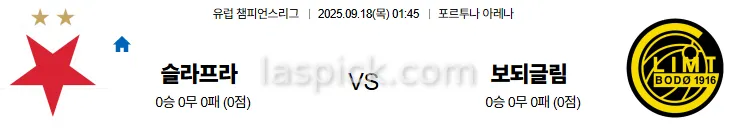 9월18일 01:45 슬라비아프라하 보되글림트 UCL 스포츠분석 축알못 토토사이트