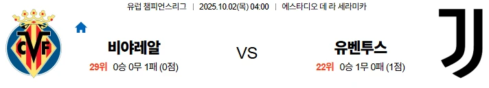 10월2일 04:00 비야레알 유벤투스 UCL 스포츠분석,스포츠중계
