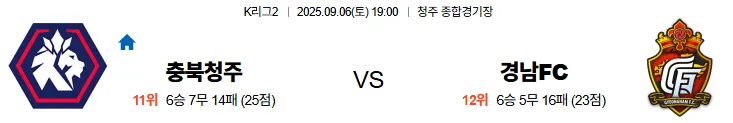 9월6일 충북청주 경남FC K리그2 스포츠분석 토진사 토토사이트