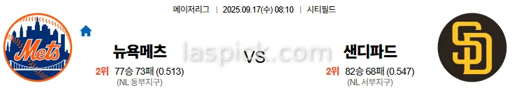 9월17일 08:10 뉴욕메츠 샌디에이고 MLB 스포츠분석 축알못 토토사이트
