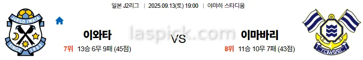 9월13일 19:00 이와타 이마바리 J2리그 스포츠분석 축알못 토토사이트