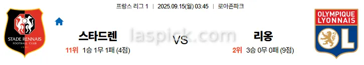9월15 03:45 스타드렌 리옹 리그1 스포츠분석 축알못 토토사이트