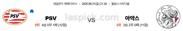 9월21일 21:30 에인트호벤 아약스 에레디비시 스포츠분석 스포츠중계 토토사이트