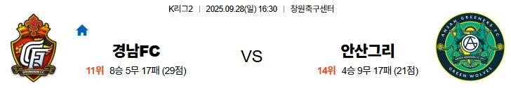 9월28일 16:30 경남FC 안산그리너스 K리그 스포츠분석,스포츠중계