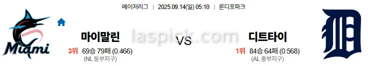 9월14일 05:10 마이애미 디트로이트 MLB 스포츠분석 축알못 토토사이트