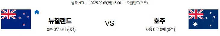 9월9일 16:00 뉴질랜드 호주 남축INTL 스포츠분석 축알못 토토사이트