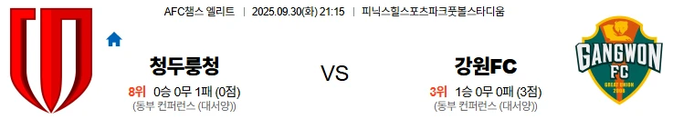 9월30일 21:15 청두룽청 강원FC ACL 스포츠분석,스포츠중계
