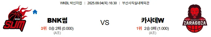 9월4일 BNK썸 카사데 스포츠분석 토진사 토토사이트
