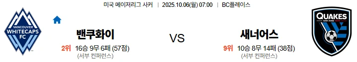 10월6일 07:00 밴쿠버 산호세 MLS 스포츠분석,스포츠중계
