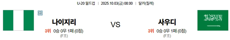 10월3일 08:00 나이지리아 사우디 U20 스포츠분석,스포츠중계