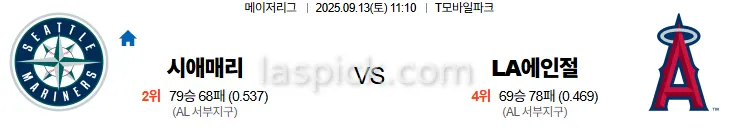 9월13일 11:10 시애틀 LA에인절스 MLB 스포츠분석 축알못 토토사이트