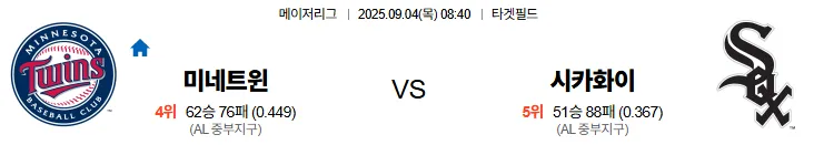 9월4일 미네소타 시카고화삭 스포츠분석 토진사 토토사이트