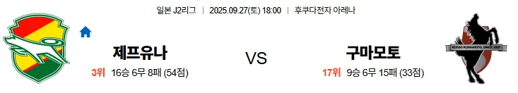 9월27일 18:00 제프유나이티드 구마모토 J리그 스포츠분석,스포츠중계