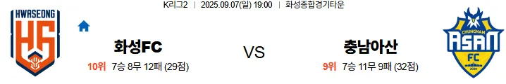 9월7일 화성FC 충남아산 K리그2 스포츠분석 축알못 토토사이트
