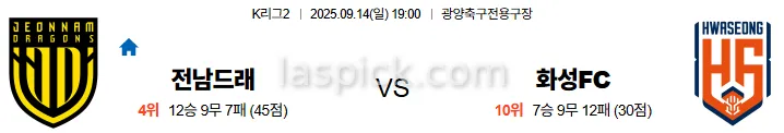9월14일 19:00 전남드래곤즈 화성FC K리그2 스포츠분석 축알못 토토사이트