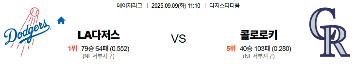 9월9일 11:10 LA다저스 콜로라도 MLB 스포츠분석 축알못 토토사이트