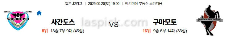 9월20일 19:00 사간도스 구마모토 J2리그 스포츠분석 스포츠중계 토토사이트
