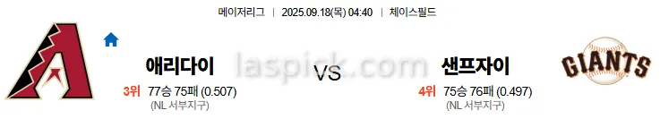 9월18일 04:40 애리조나 샌프란시스코 MLB 스포츠분석 스포츠중계 토토사이트