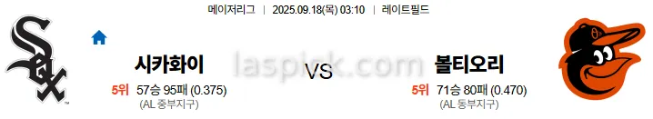 9월18일 03:10 시카고화삭 볼티모어 MLB 스포츠분석 스포츠중계 토토사이트