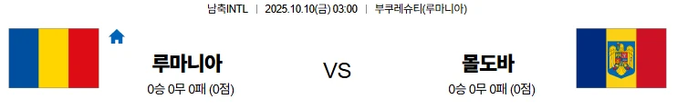 10월10일 03:00 루마니아 몰도바 남축INTL 스포츠분석,스포츠중계